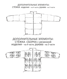 Стежка изделия 